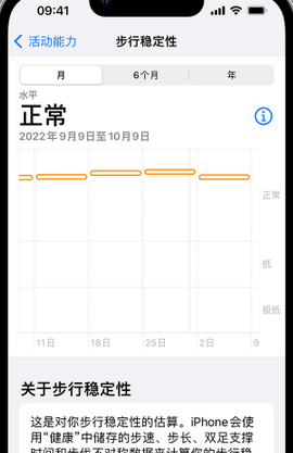 鸡西iPhone手机维修如何在iPhone开启'步行稳定性通知'