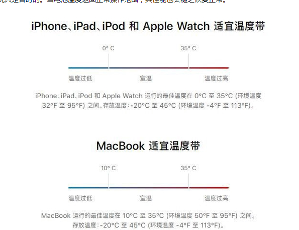 鸡西苹果13维修分享iPhone 13耗电越来越快怎么办 