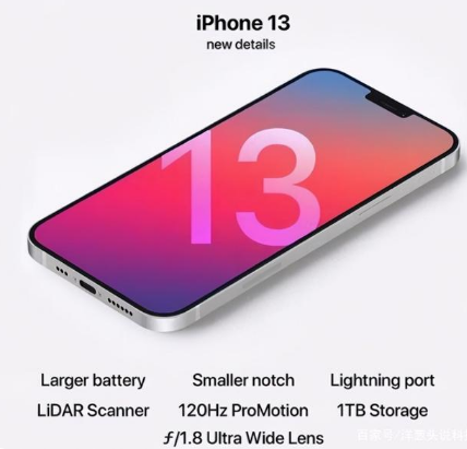 鸡西苹果手机维修分享iPhone 13起售价多少钱 