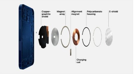 鸡西苹果手机维修分享iPhone 12真的会威胁身体健康吗 