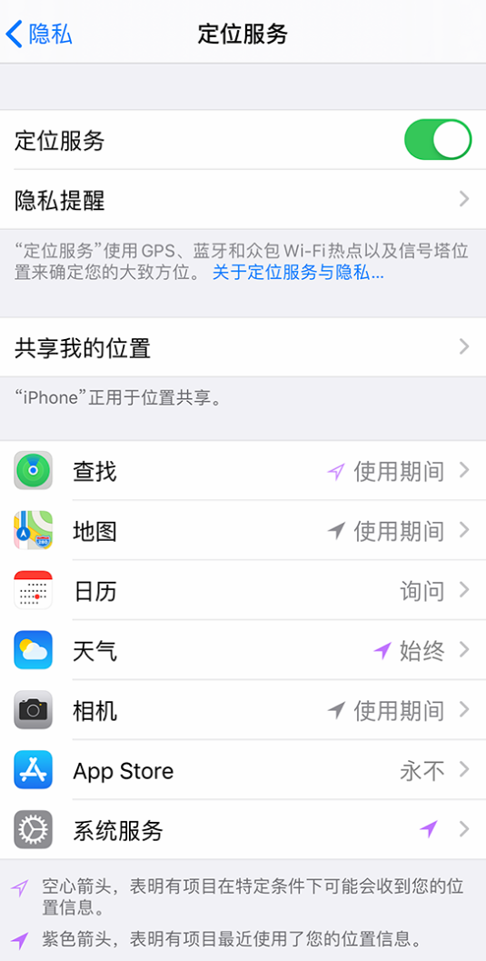 鸡西苹果手机维修分享iPhone 状态栏中时间显示为蓝色图标是什么情况 